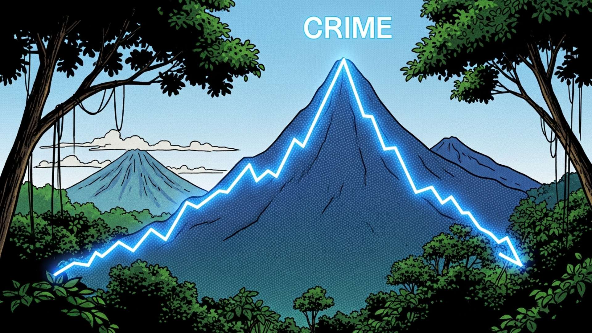 Il Costa Rica Registra un Calo Vertiginoso degli Omicidi